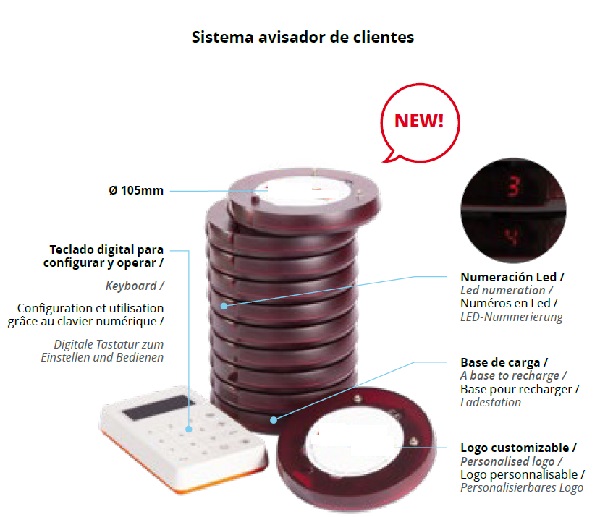 SISTEMA DE GESTAO DE FILAS - AVISADOR DE CLIENTES C 10 DISTICOS